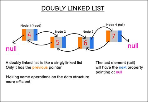 dubble list|About us Help